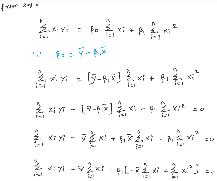 How To Derive B0 And B1 In Linear Regression By Induraj Medium