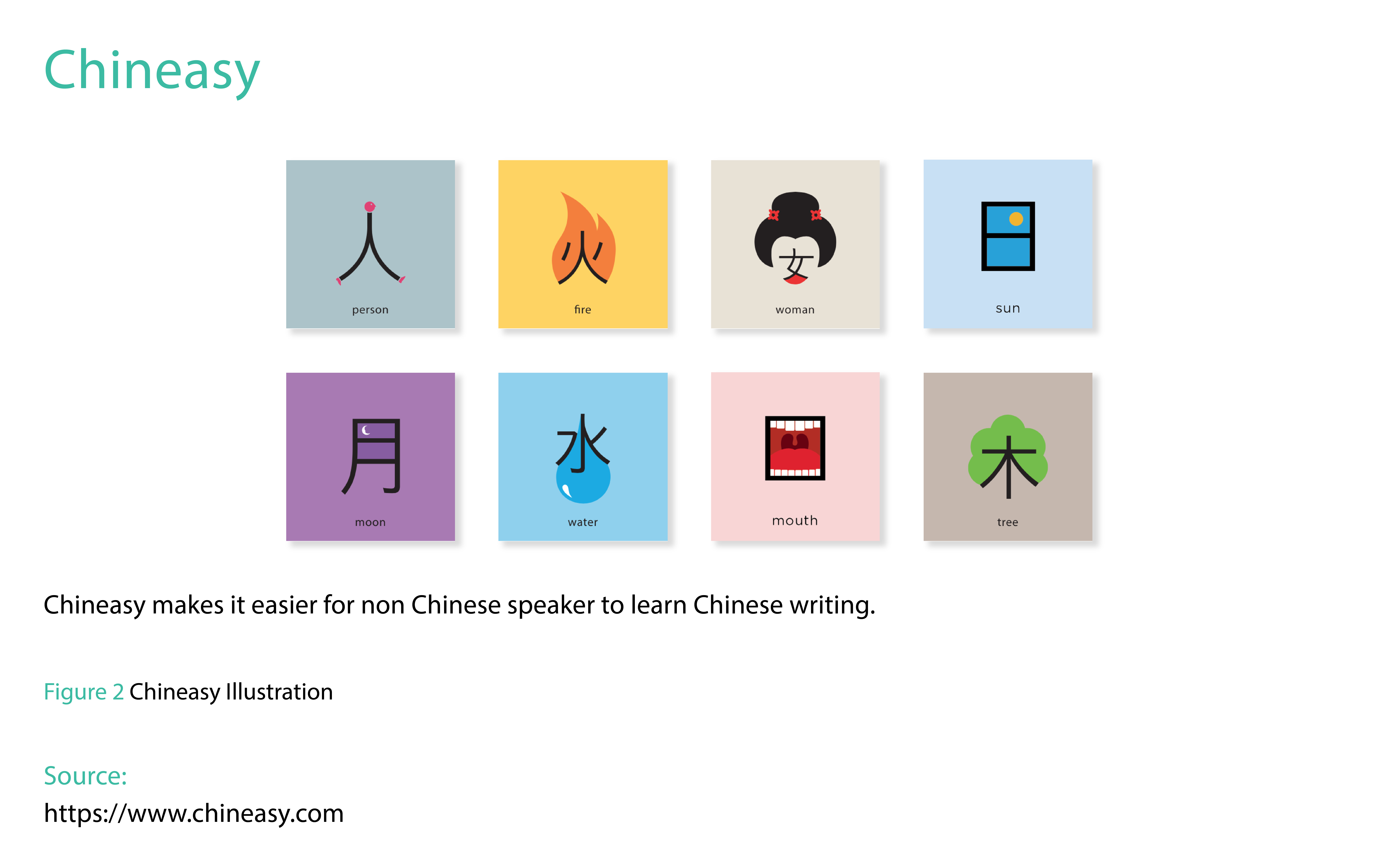 系统图标的UI设计技巧。 什么是图标？ 对我来说，图标是... | | 由Stefano Malachi | Muzli-设计灵感 - 图4