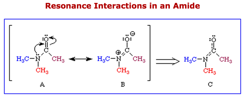 Cem Msu Edu Organic Chemistry