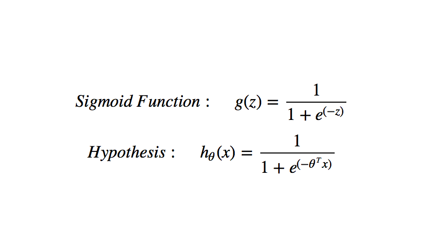 Loss Function Part Ii Logistic Regression By Shuyu Luo Towards Data Science