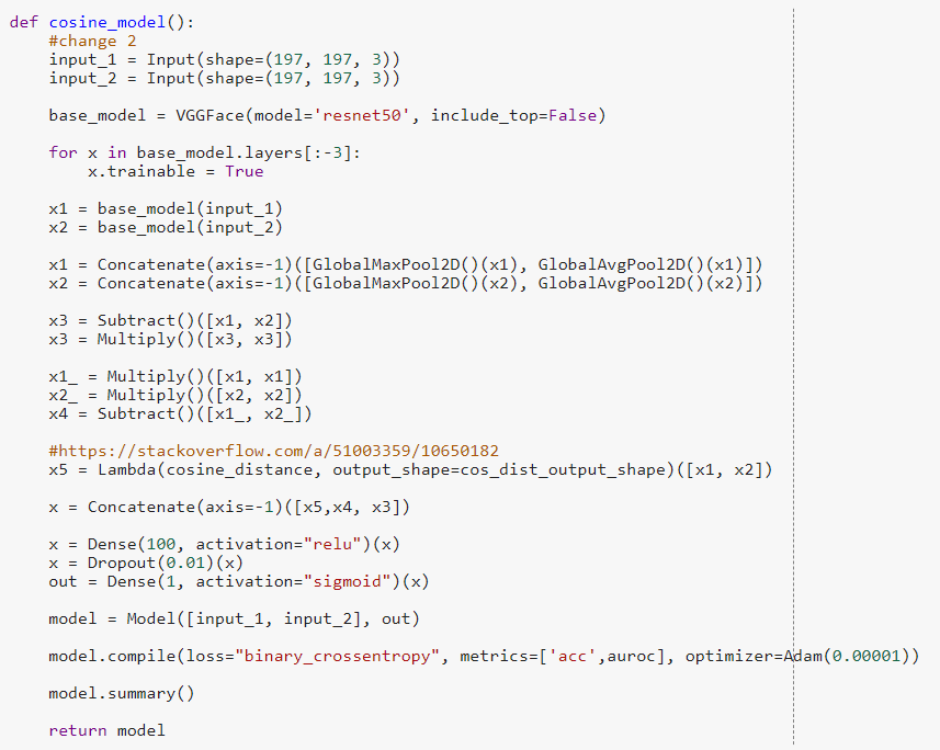 Siamese Network Keras for Image and Text similarity. | by Prabhnoor ...