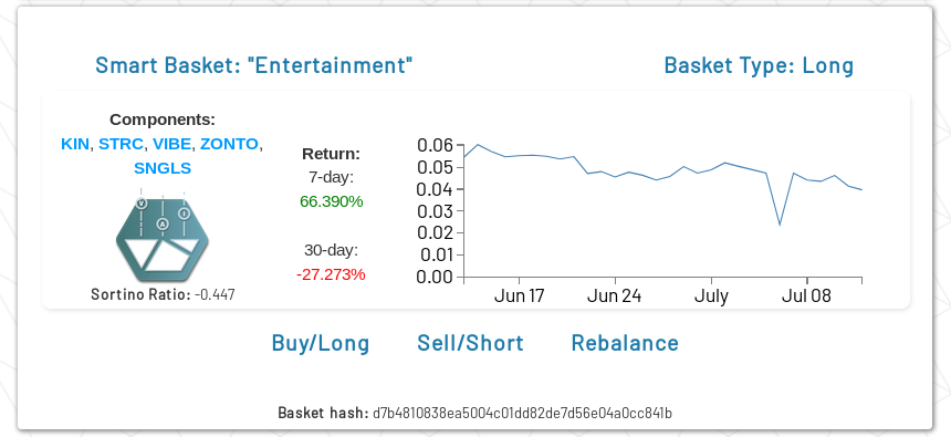 crypto basket etf