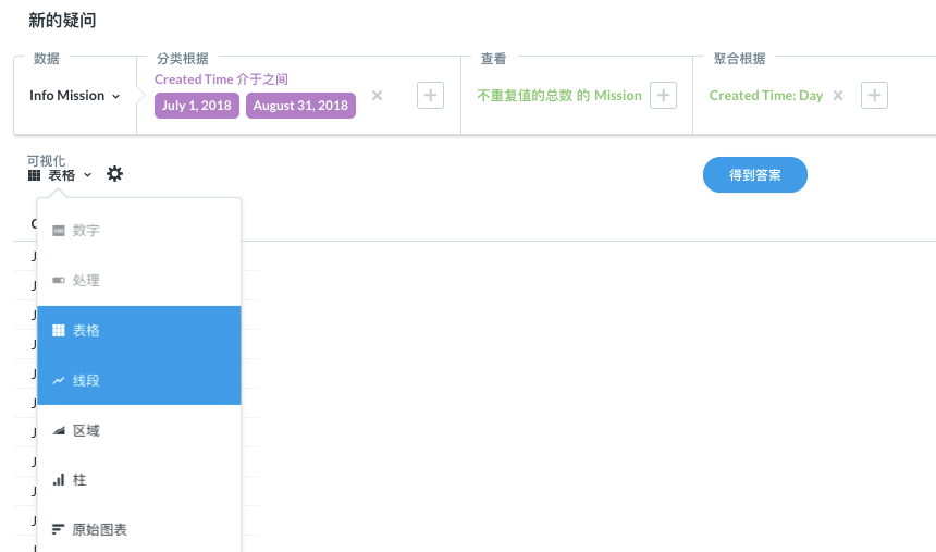 Metabase Bigquery