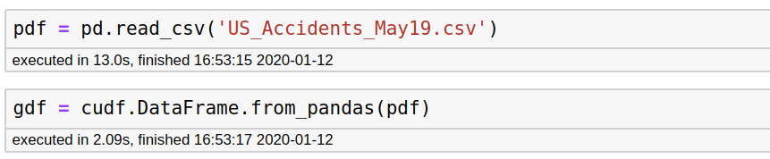 attributes of dataframe in python