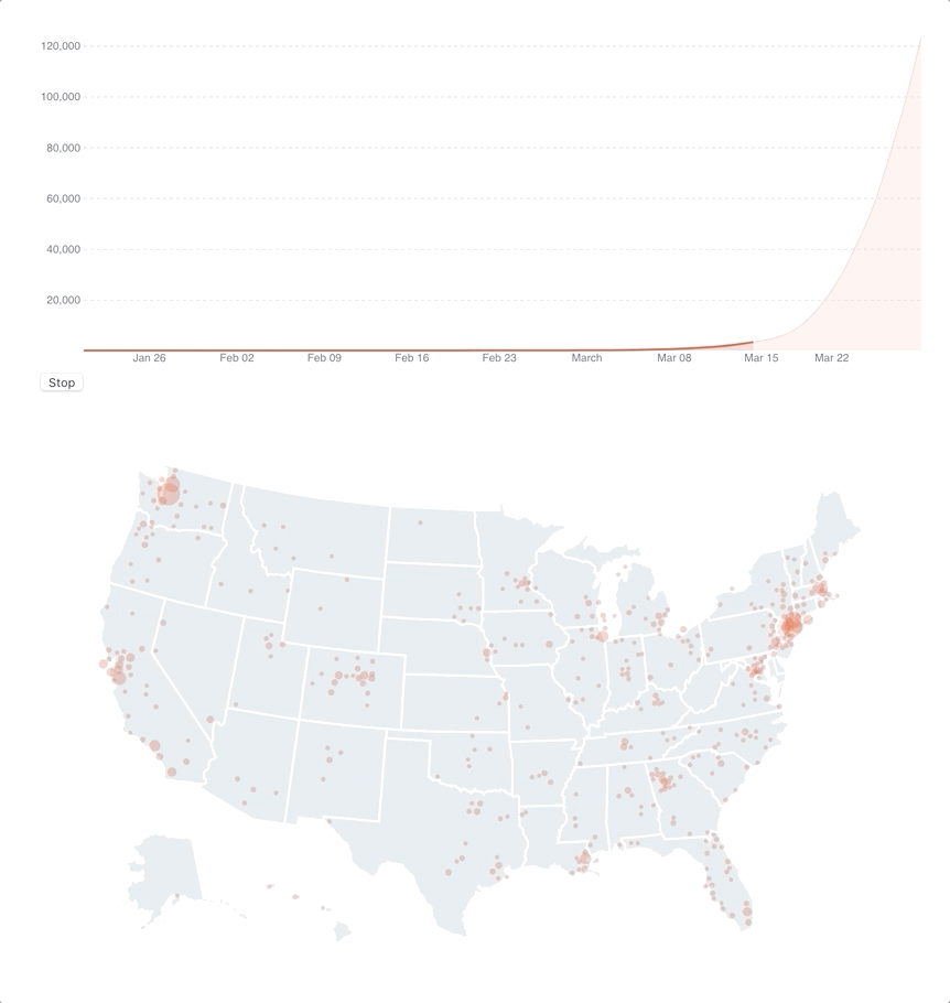 Building Time Lapse Visualizations With React Hooks And D3 Part 3 By John Bellizzi Medium