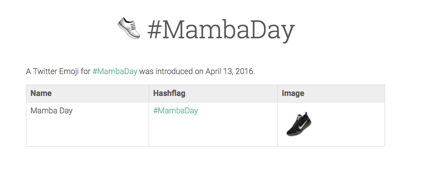 april 13 mamba day
