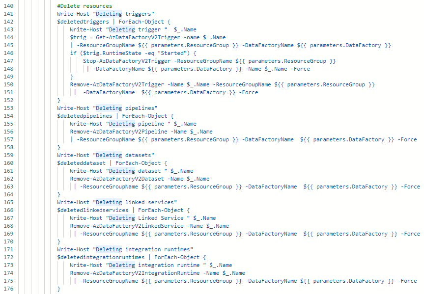 ADF Pipelines + CICD, the YAML approach | by Jos Eilers | Wortell | Medium