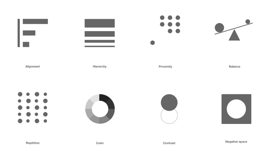 How to Create a Well-balanced Vertical Logo - Unfold - Medium