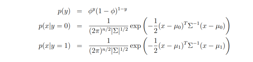 generative learning algorithms