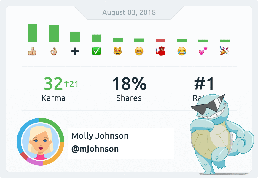 spicing-up-your-slack-life-we-ve-taught-karmabot-the-by-stas