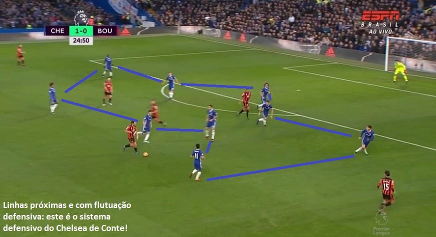 Download Seleção Brasileira 2002 Esquema Tatico Pictures