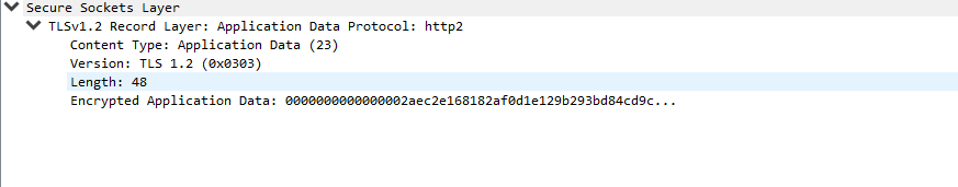 TLS v1.2 handshake overview | by apoorv munshi | Medium