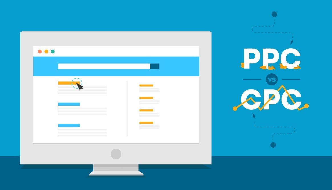PPC, CPC 廣告, 跨境電商, 秩宇, Amazon Agent,