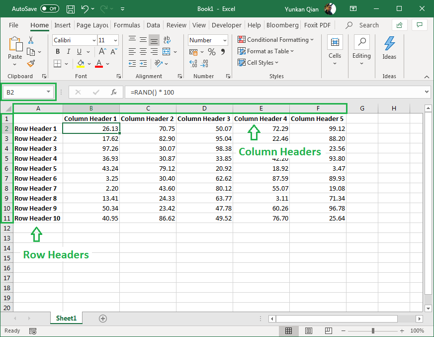 Python for Financial Analysis Series — Python Tools Day 1