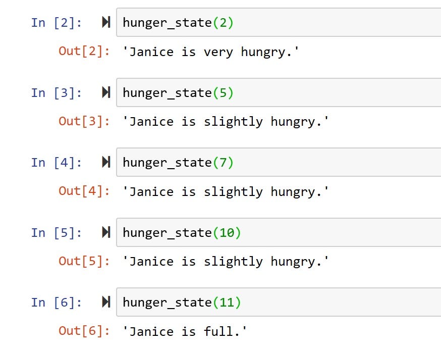 how-to-write-a-basic-function-in-python-for-beginners-by-rebeca-ansar-the-startup-medium