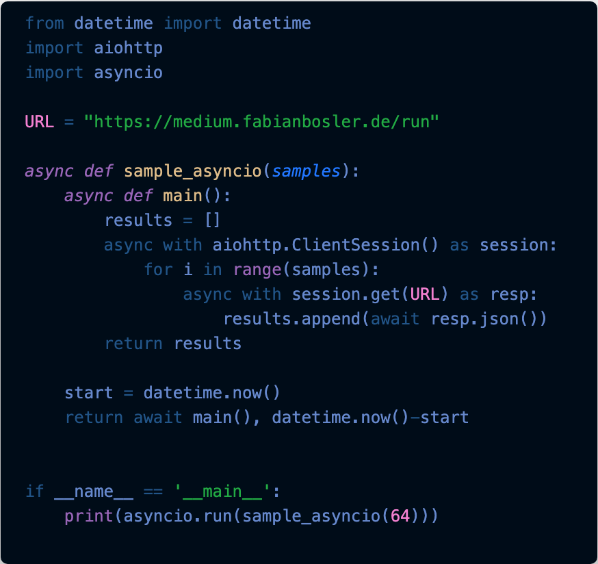 Every Python Programmer Should Know the Not-So-Secret ThreadPool