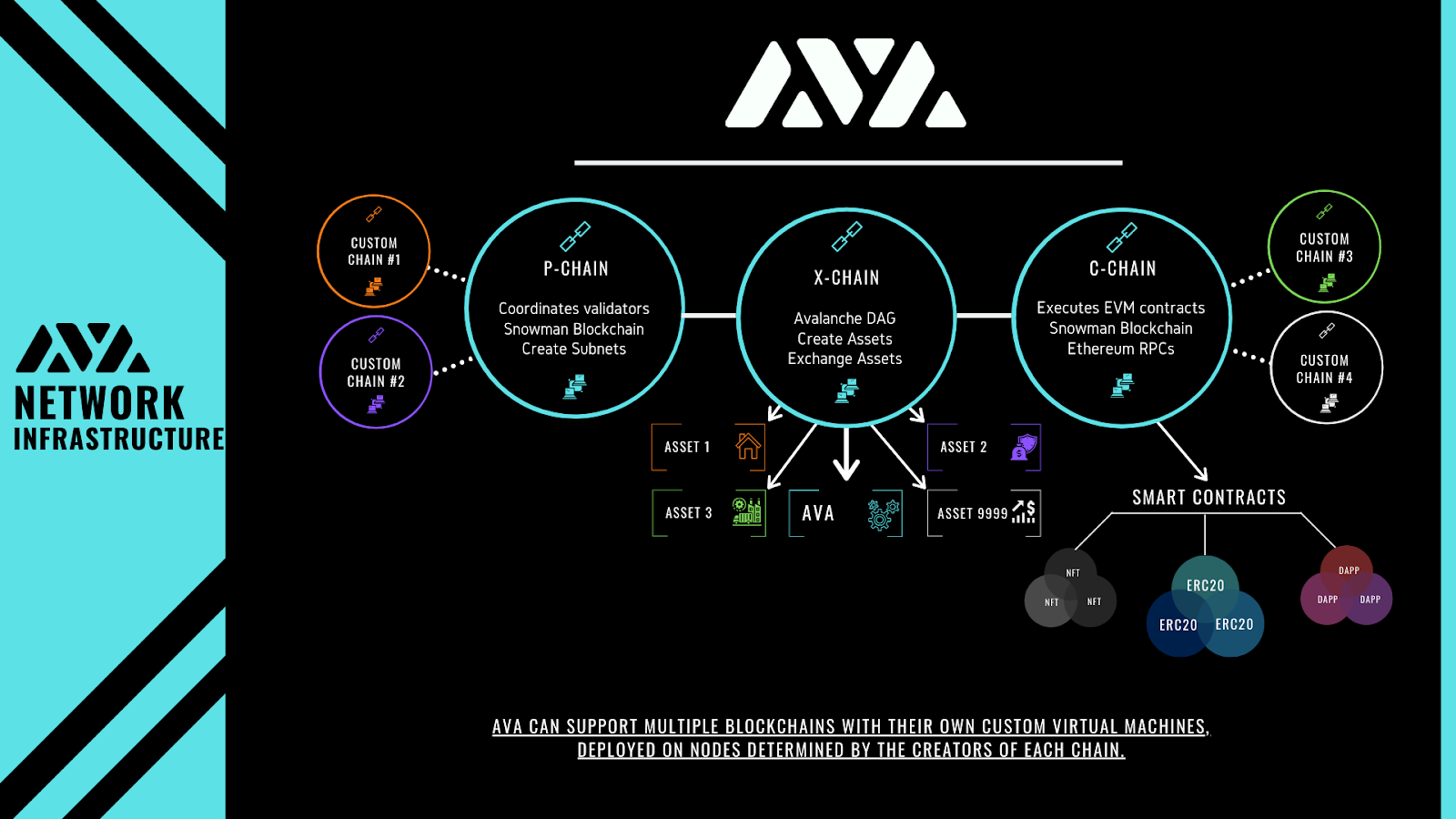 RemixとMetaMaskを使用したAVAスマートコントラクトのデプロイ方法 | kasoutuuka314のブログ