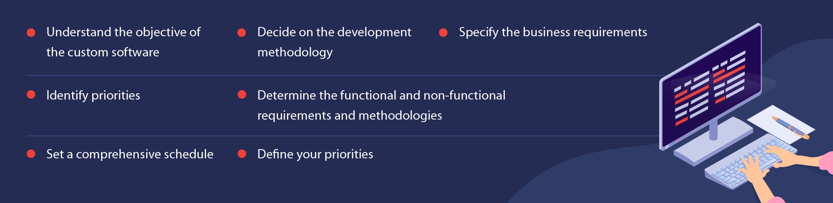 If your business needs frequent software updates or development, you also should have a software requirements document template. When outlining your requirements, it’s essential that you.