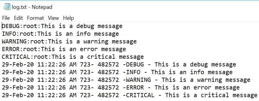 Logging in Python. Learn to log messages for… | by Renu Khandelwal ...