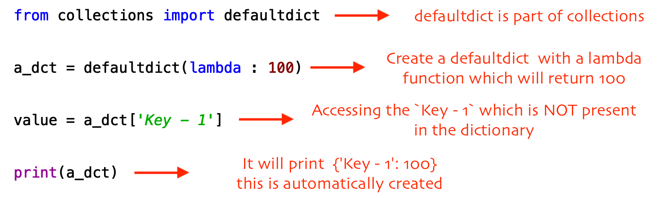 Python Collection Defaultdict