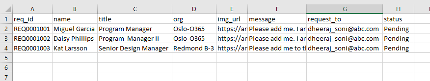 Actionable Messages On Outlook: Adaptive card + Python | by Dheeraj ...