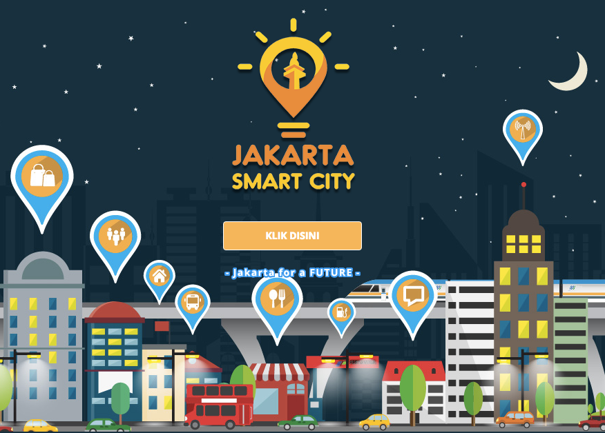 Bagaimana Mempercepat Waktu Memuat Jakarta Smart City By Amri Shodiq Medium