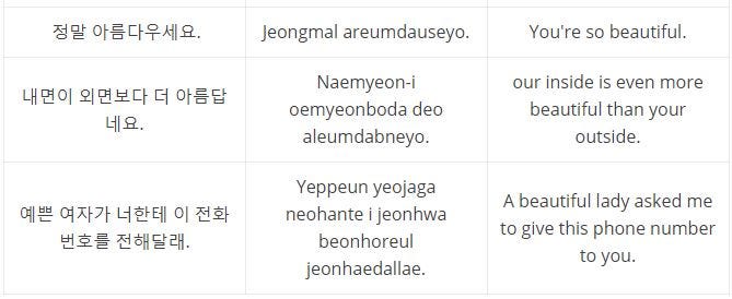 Your 8 Ways To Say Beautiful In Korean By Ling Learn Languages Medium