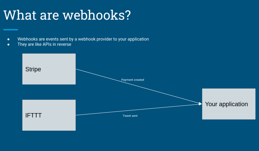 hooks Explained With Node.js, IFTTT And Twitter by Robbie Cahill