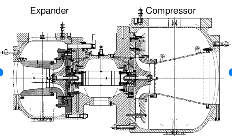 Gas Compressor: Types, Sizes and Functions | by Helmi Wicaksono ...