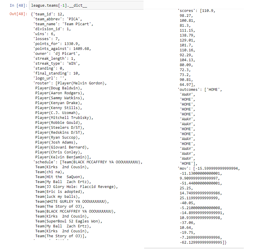 Data Cleaning And Eda With Your Espn Fantasy Football League By Andrew Picart Medium