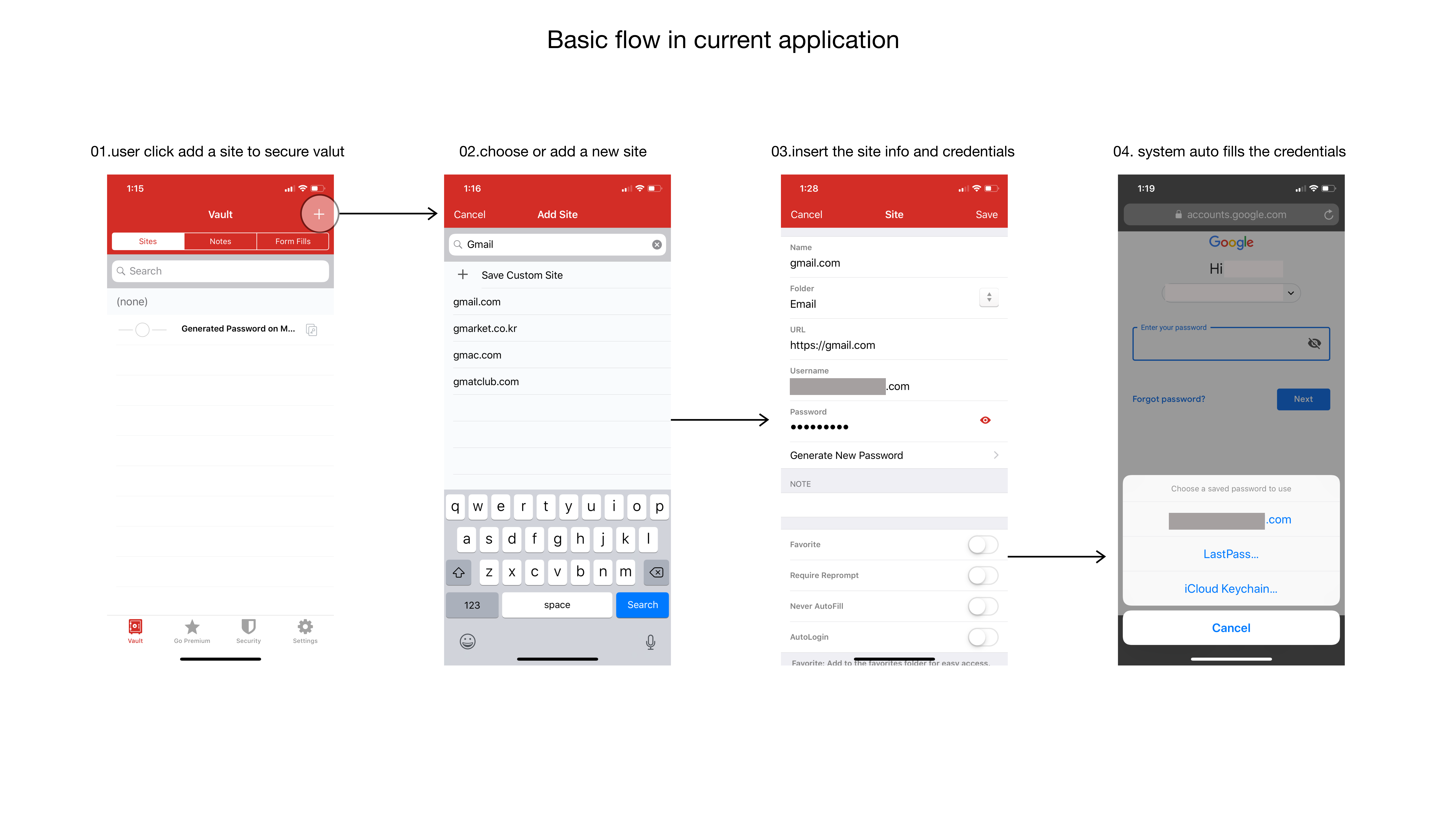 Lastpass family image