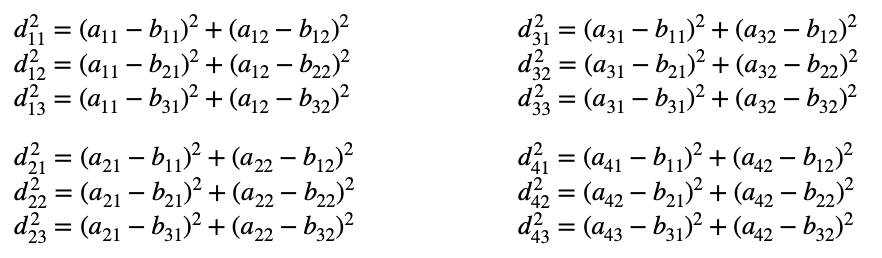 Euclidean Distance Matrix in Python | The Startup