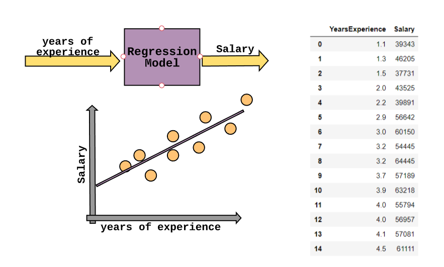 Sagemaker studio image
