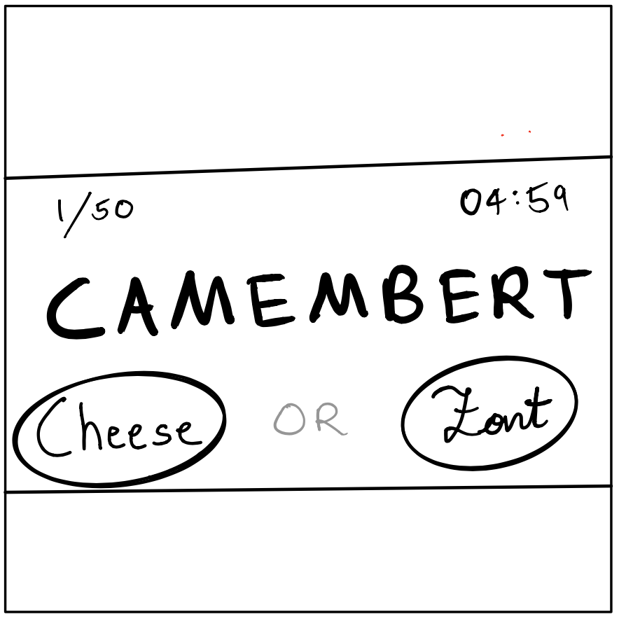 Visual Design of Games. “Cheese or Font?” and “Okay?” by Chinmay
