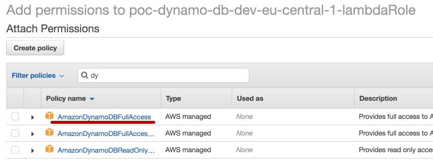 How To Use Dynamodb With Apollo Graphql And Nodejs