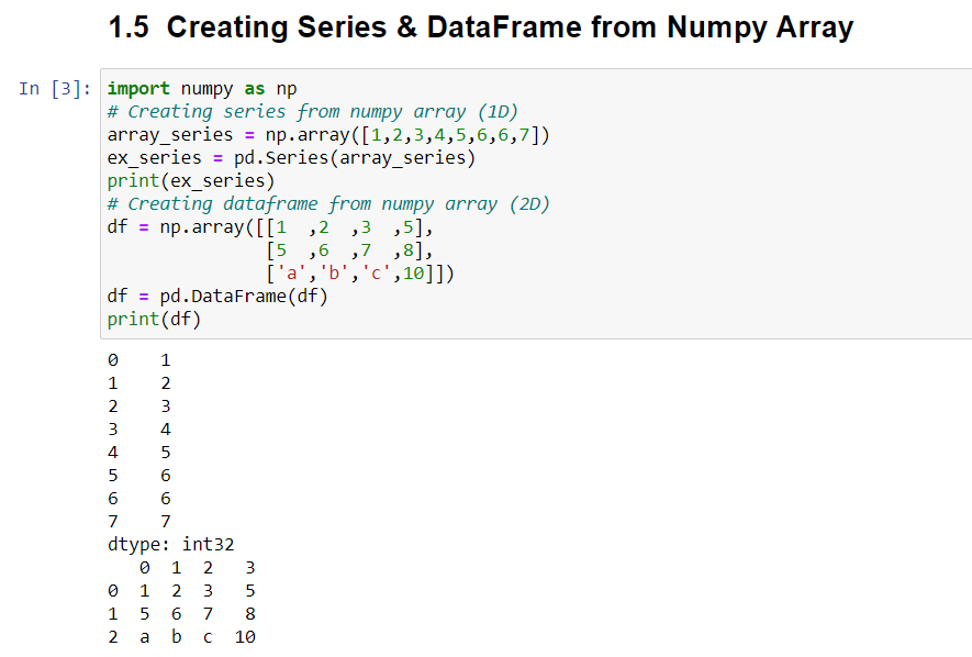 Data Manipulation With Pandas Part 1 By Bihaqi Al Rafik Medium