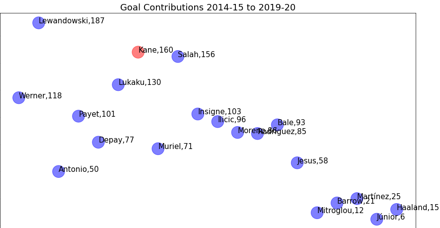 1*Pv1B6l ZtiooHq47Jkzg3Q