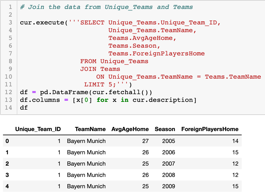 Introduction to SQL Using Python: Using JOIN Statements to Merge ...