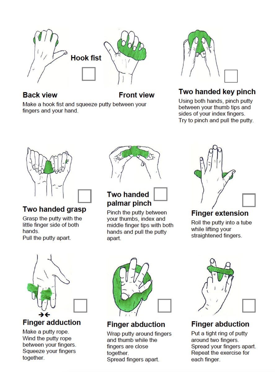Tactical Recovery Guide for Wrist & Arm Repetitive Strain Injuries (RSI