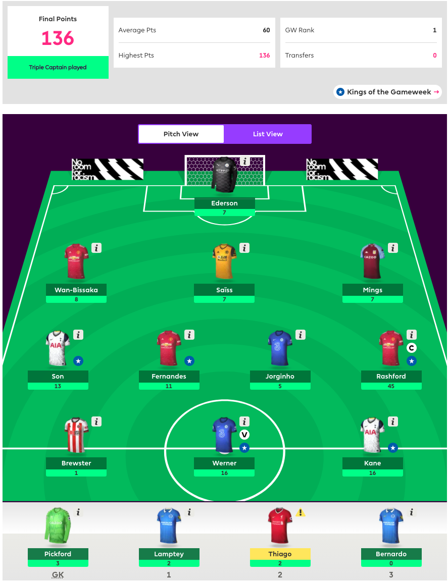 epl fantasy official