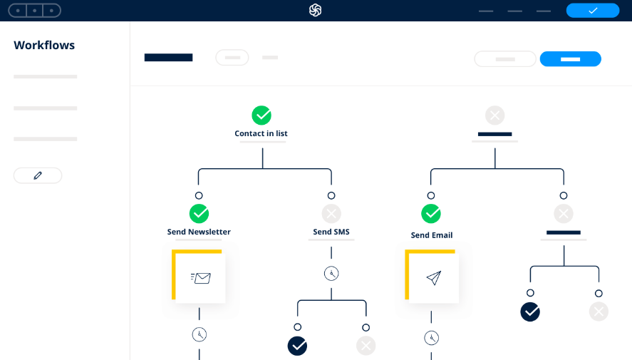 18 Best User Onboarding Software For Saas Companies By Priscila K Helppier Medium