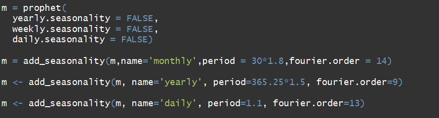 Implementing prophet time series forecasting model towards data science