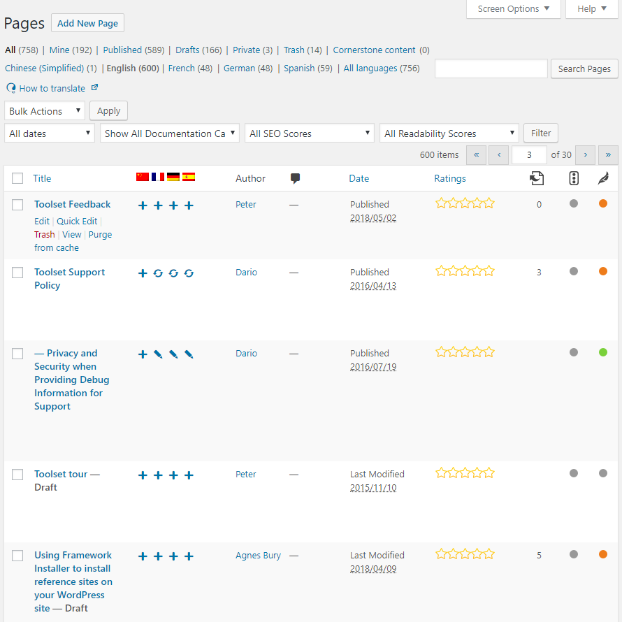 How To Setup A Multilingual Wordpress Site By Elyssa Respaut Medium