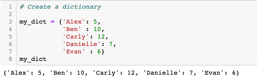 Introduction To Python Dictionaries By Erika D Medium