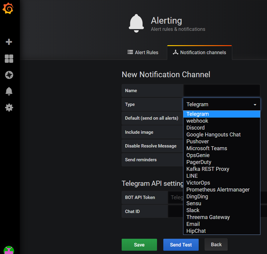 Monitoring and alerting for DevOps — Prometheus + Grafana + Telegram to ...