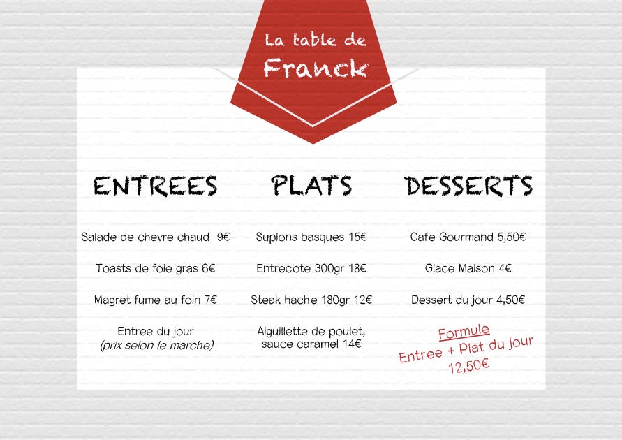 Bref Bon Revenons En Au Fait Créer un Menu de restaurant: 3 critères pour réussir ! | by Adèle D