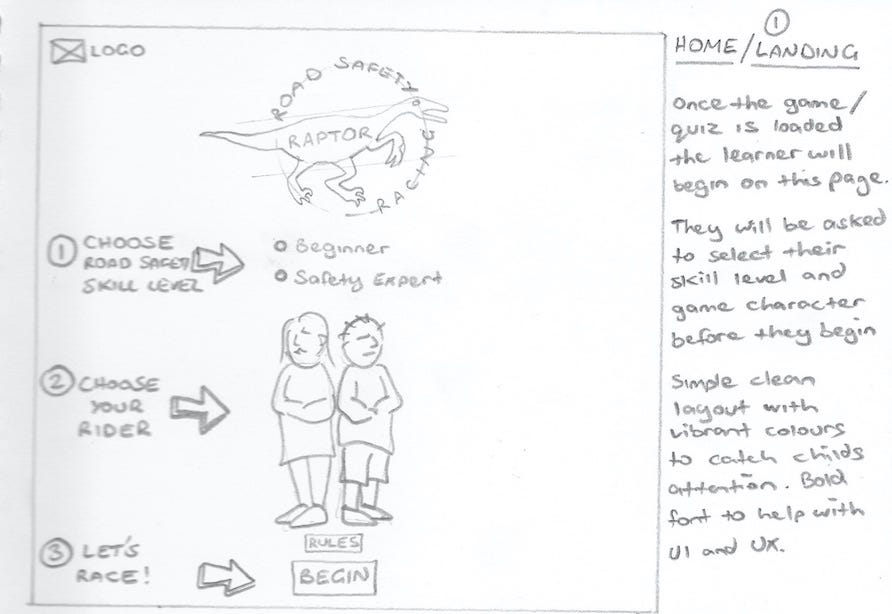 ride to work — elearning brief task one — child version