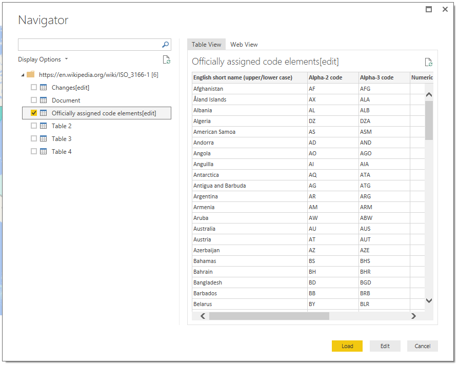 How-To: Display 2-letter country data on a Power BI map ...