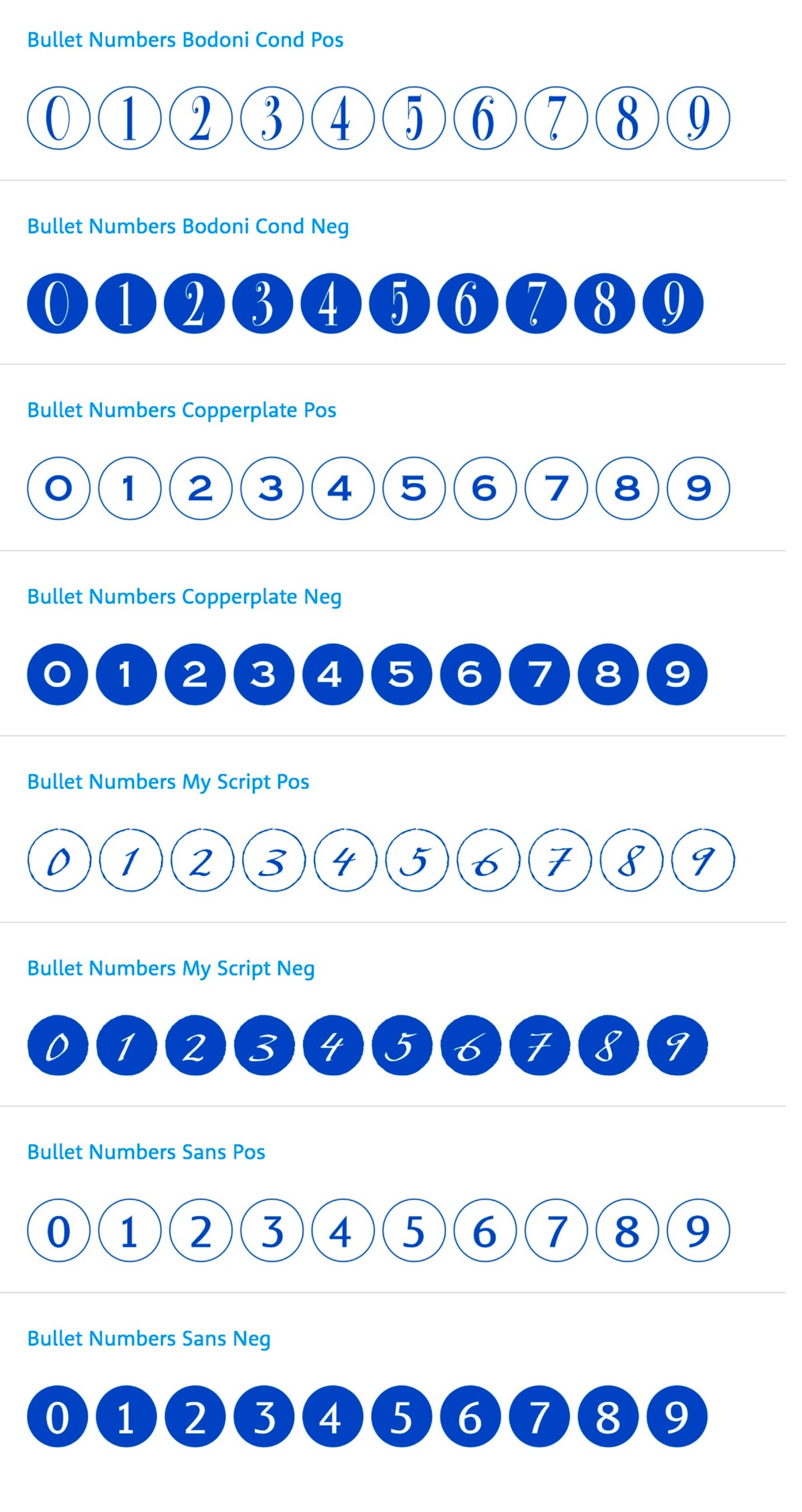 20 Best Number Fonts For Displaying Stylish Numbers By Akbar Shah Nyc Design Medium