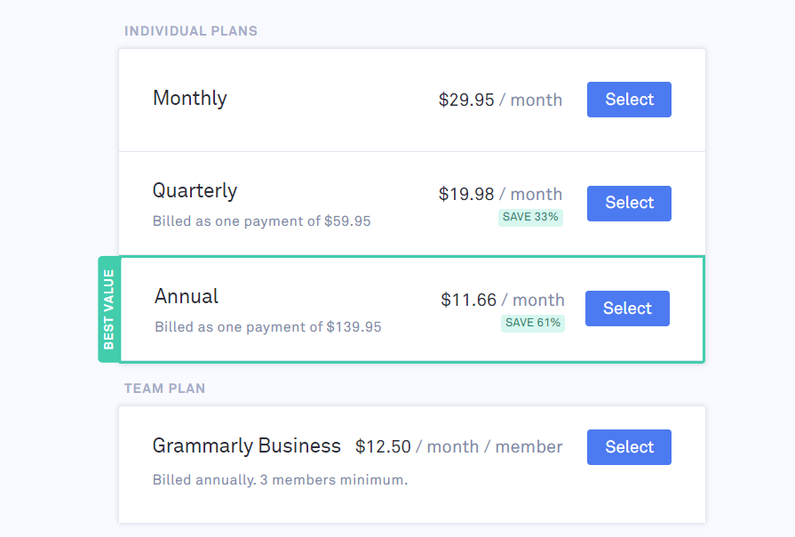 How can I get Grammarly Premium for free? [2020] Medium